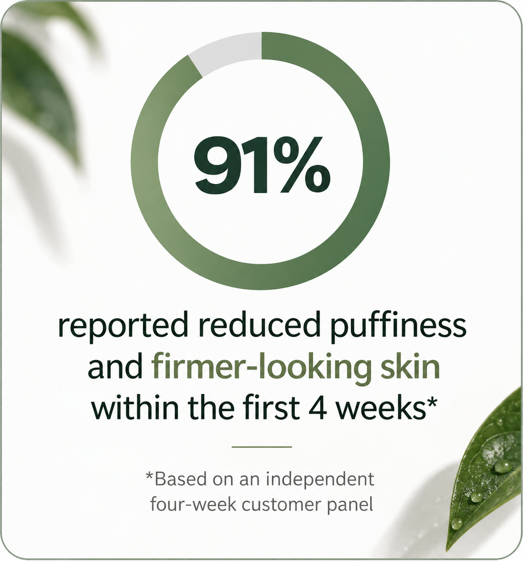 NORDIC GUT — FLOW | Lymphatic Drainage